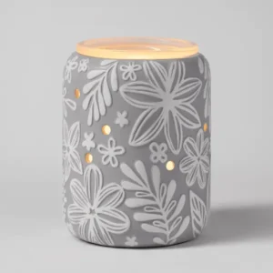 Rooftop Garden Warmer